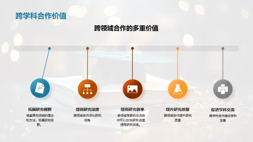 硕士研究之路