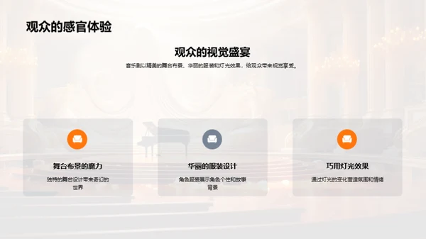 音乐剧的魔力世界