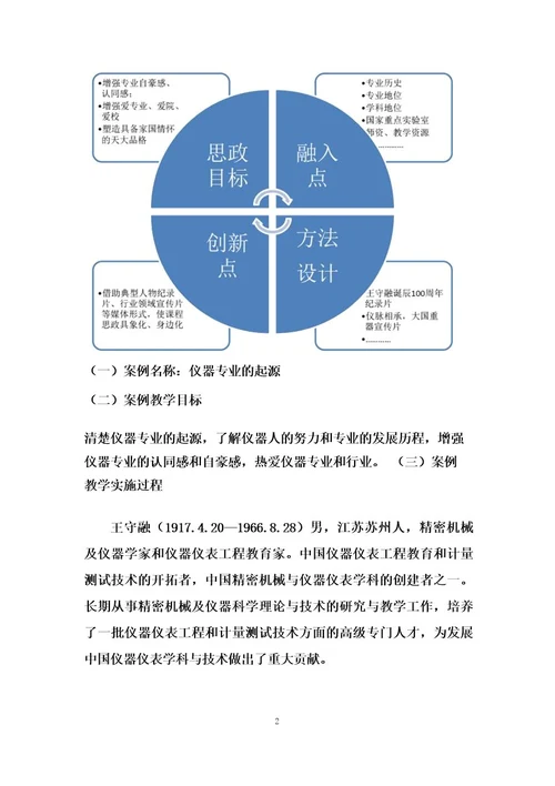 《仪器专业导论》课程思政优秀案例