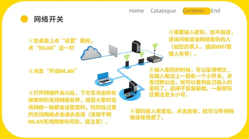 黄色简约商务老人智能手机培训教学PPT课件