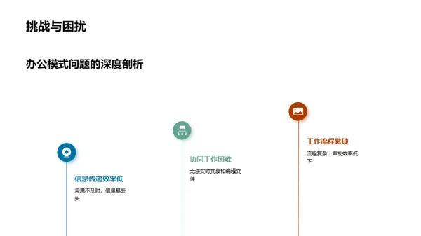 数字化转型：办公新篇章