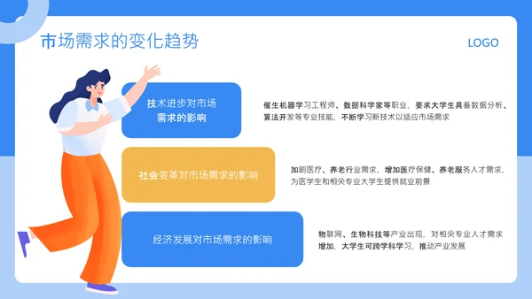 蓝色扁平风大学生职业发展规划PPT