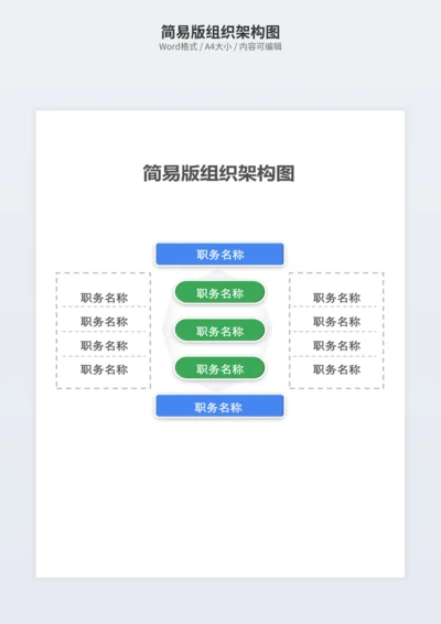 简易版组织架构图