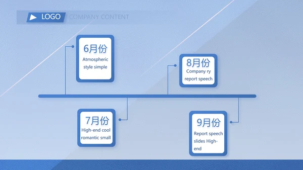 蓝色大气创意计划书商业计划书PPT