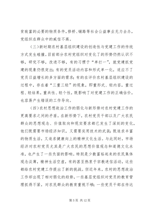 对农村基层党组织建设的调研分析 (2).docx