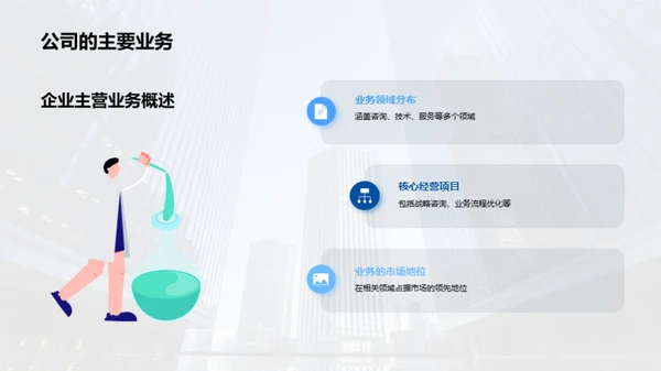企业文化与合作力