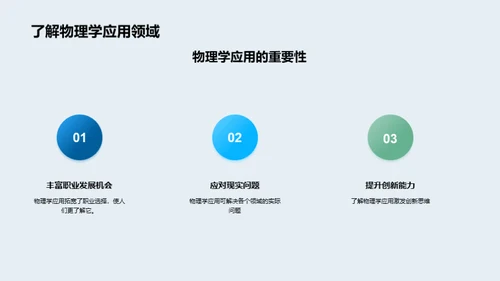 探索物理学的应用领域