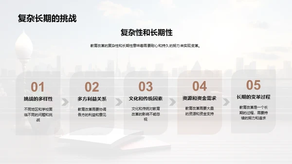 教育改革的探索