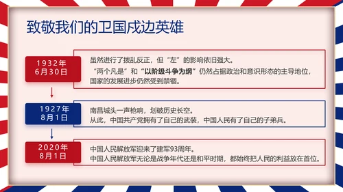 部队军事工作总结汇报动态PPT