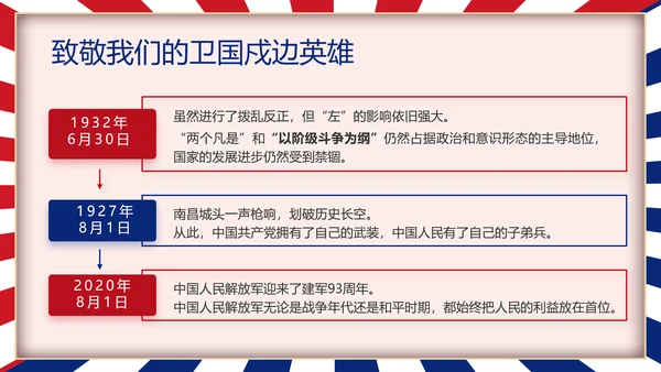 部队军事工作总结汇报动态PPT