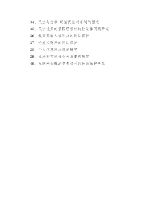 法学相关专业研究生毕业论文题目.docx