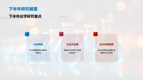化学创新高峰