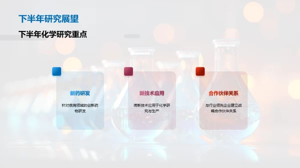 化学创新高峰