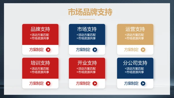 跆拳道空手道武术培训功守道PPT动态