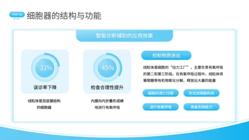 蓝色简约风细胞结构探秘PPT