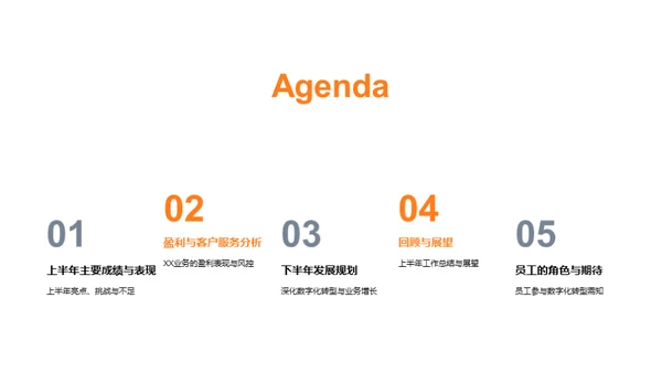 半年银行回顾与展望