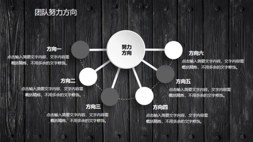 木质立体工作汇报通用PPT模板