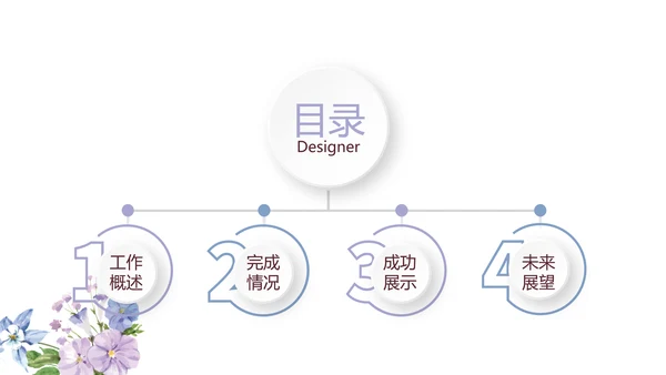 手绘精美水彩风微立体年终工作总结通用PPT动态模板