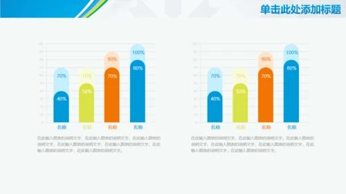 论文答辩动态通用PPT模板