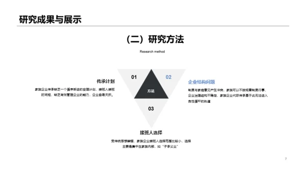 黑色商务毕业答辩PPT案例