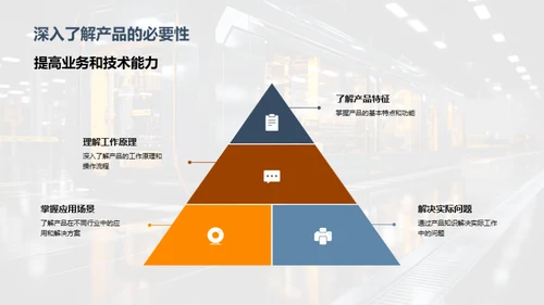 掌握产品走向卓越