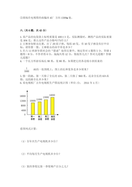 四川省【小升初】2023年小升初数学试卷【能力提升】.docx