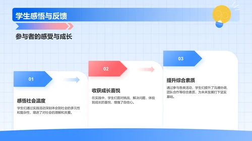 蓝色插画风暑假社会实践PPT模板