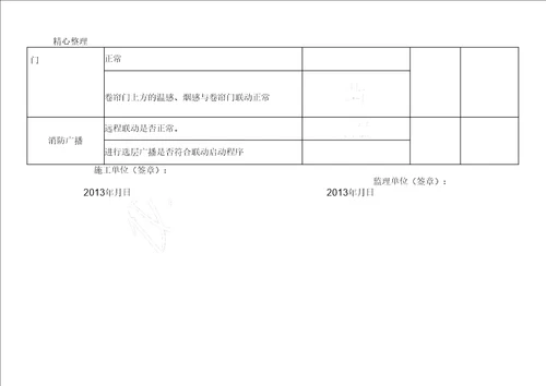 消防联动测试记录表