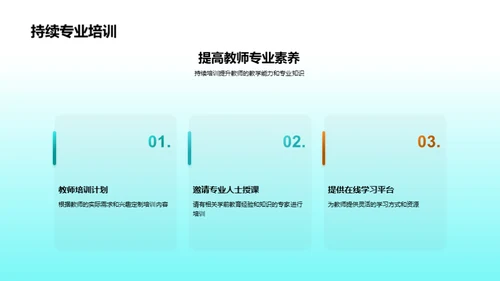 塑造卓越学前教师团队