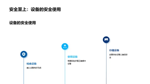 科学实验之旅