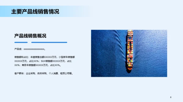 蓝色商务交通运输销售汇报发布会PPT模板