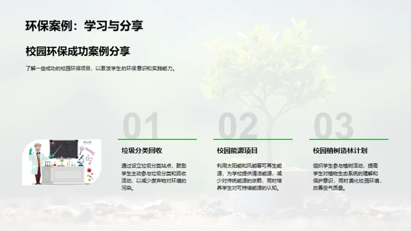 校园环保引领者