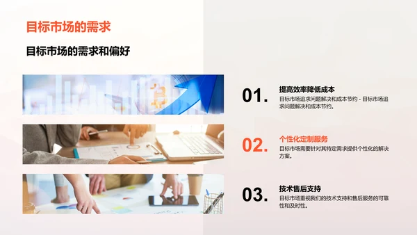 市场营销活动计划