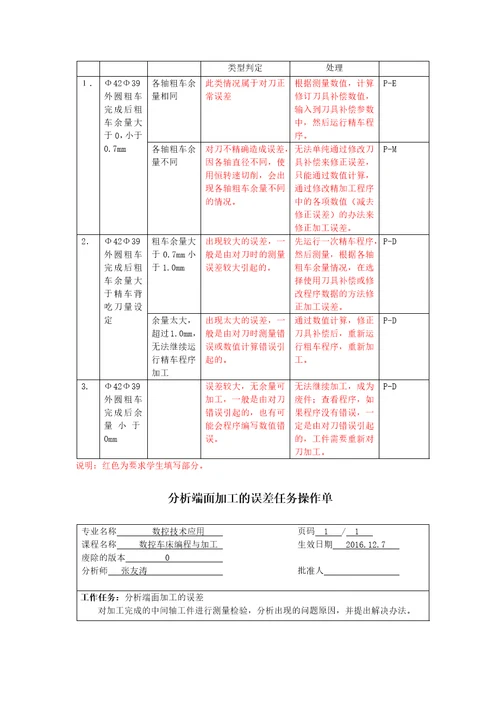 数控车床编程与加工项目任务书共17页