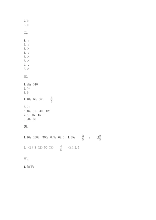 北师大版六年级数学下学期期末测试题完整.docx