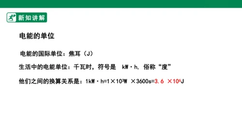 【大单元教学】18.1精品课件：电能 电功