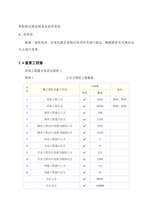 大坝土石方开挖综合施工专题方案.docx