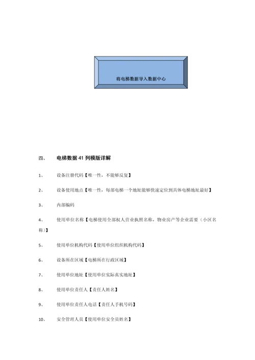 电梯数据整理清晰专项方案.docx