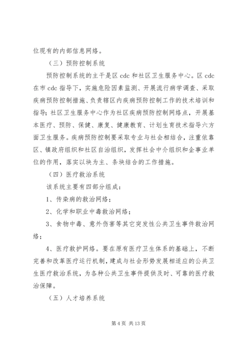 环保局公共卫生行动计划.docx