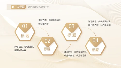 金色高档医美商业计划书动态PPT