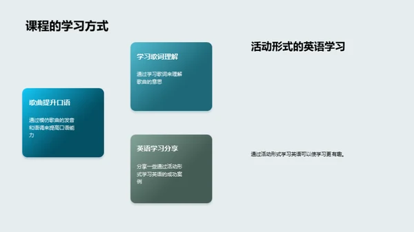 圣诞英语歌曲学习
