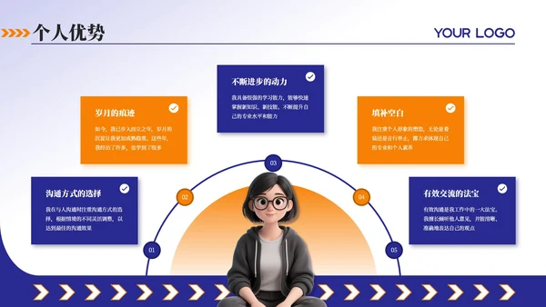 蓝色3D卡通风个人介绍通用模板