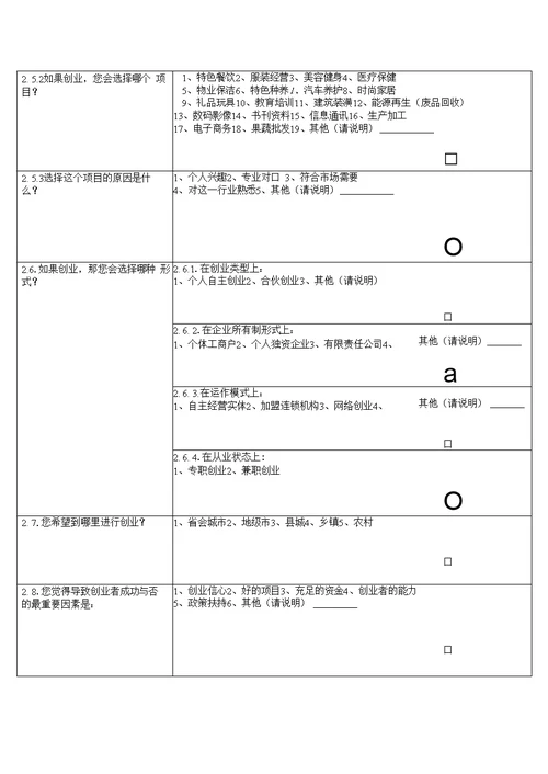 全省创业带动就业专题调研抽样调查问卷