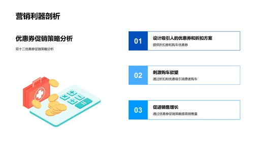 双十二汽车销售提升PPT模板
