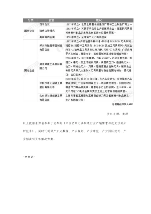 中国切削刀具行业市场分析消费规模、进出口创新高-超硬刀具市场竞争激烈.docx