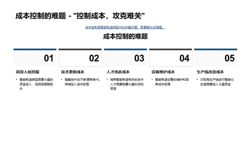 智能制造的转型之路