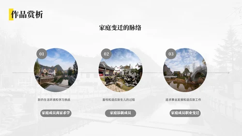简约摄影师作品集通用PPT模板