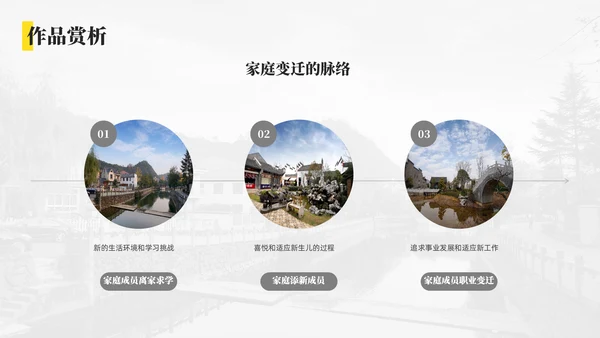 简约摄影师作品集通用PPT模板
