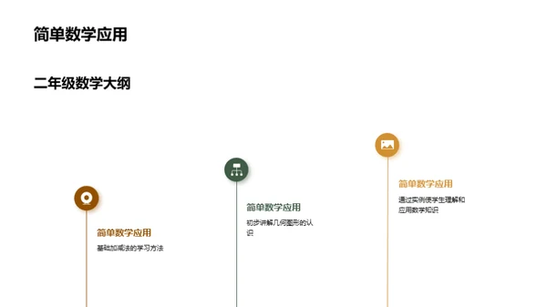 二年级数学教学解析