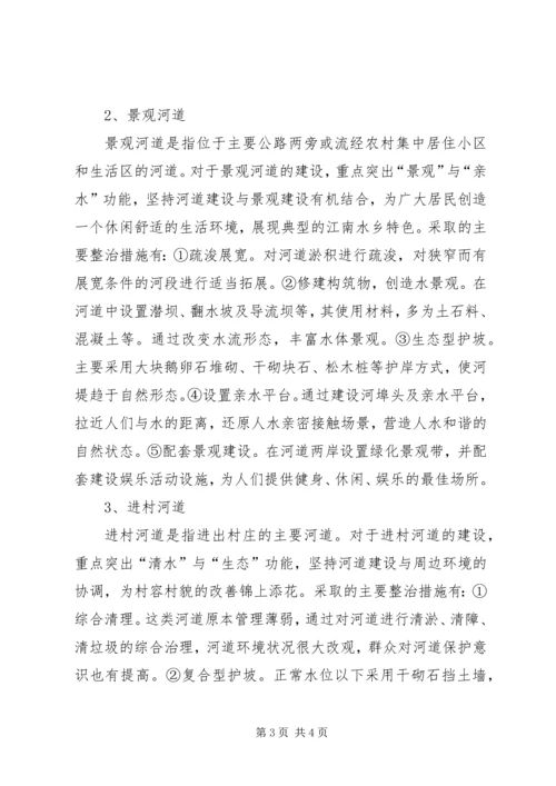 关于农村河道水环境建设与保护的思考 (2).docx